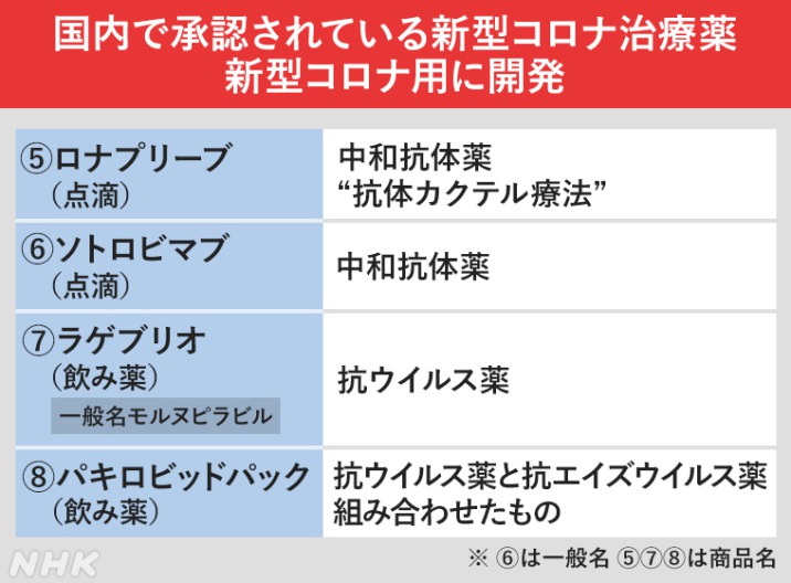 我が家に全部屋に買いました 不動産のロフトコーポレーション 我が家に全部屋に買いました 不動産のロフトコーポレーション